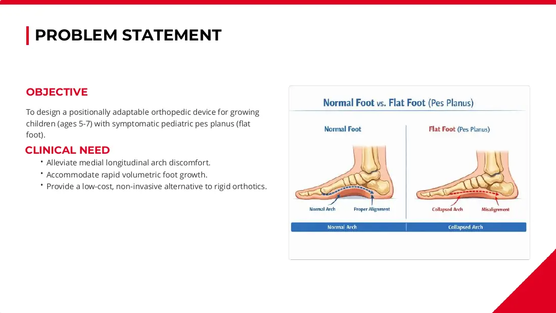 Pediatric arch support: final design review, page 2 of 15