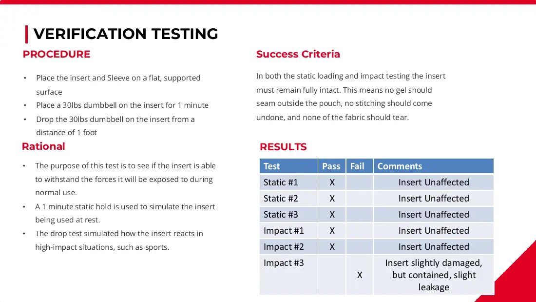 Pediatric arch support: final design review, page 11 of 15