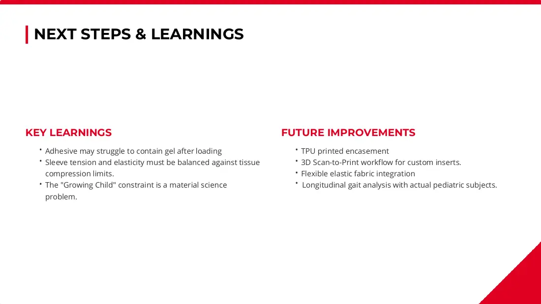 Pediatric arch support: final design review, page 13 of 15