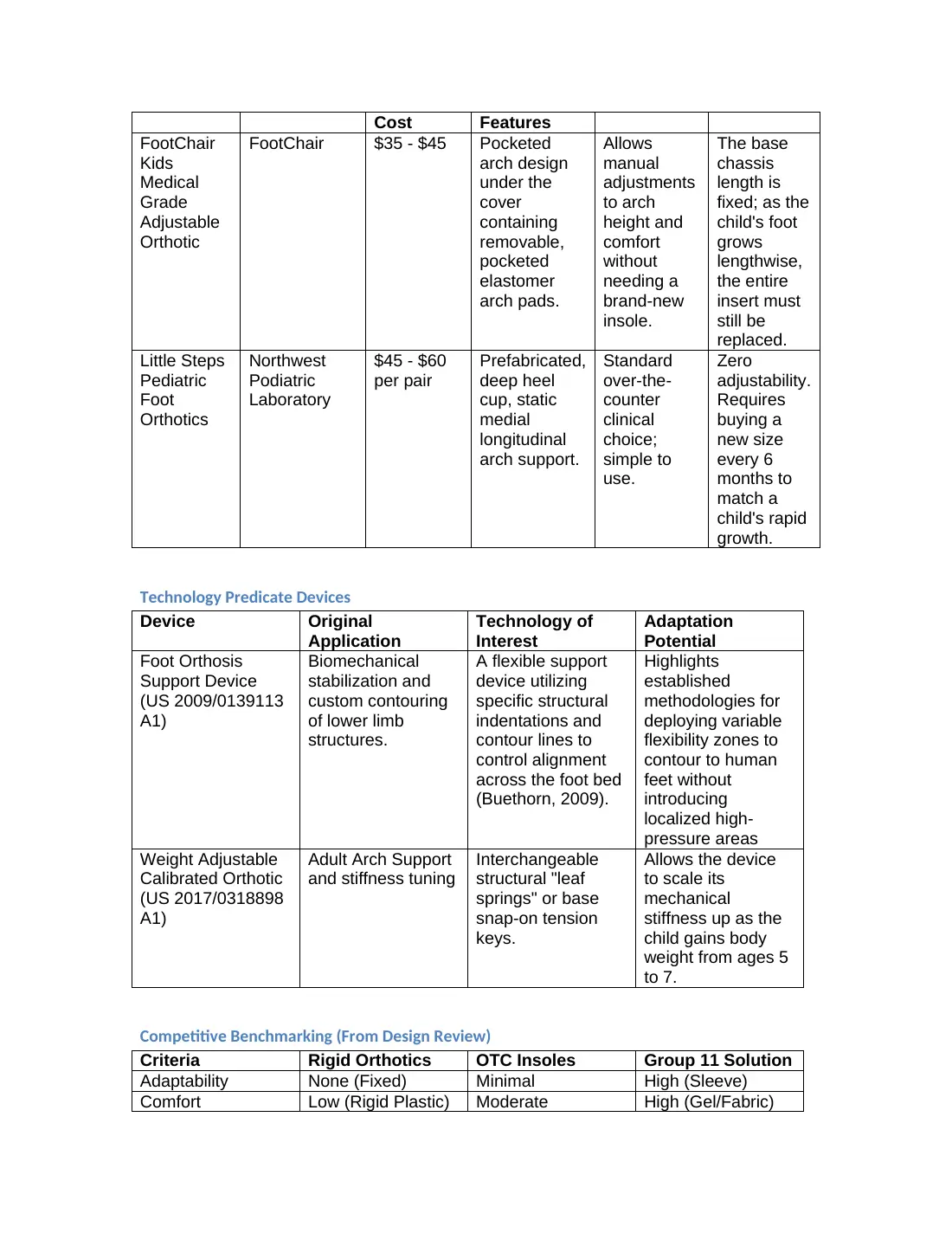 Pediatric arch support: final project documentation, page 8 of 23