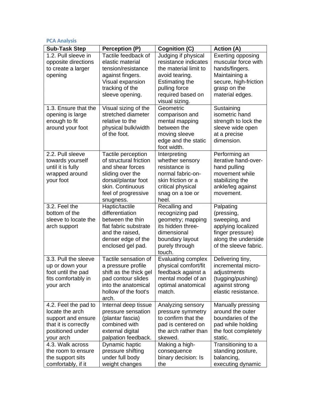 Pediatric arch support: final project documentation, page 13 of 23