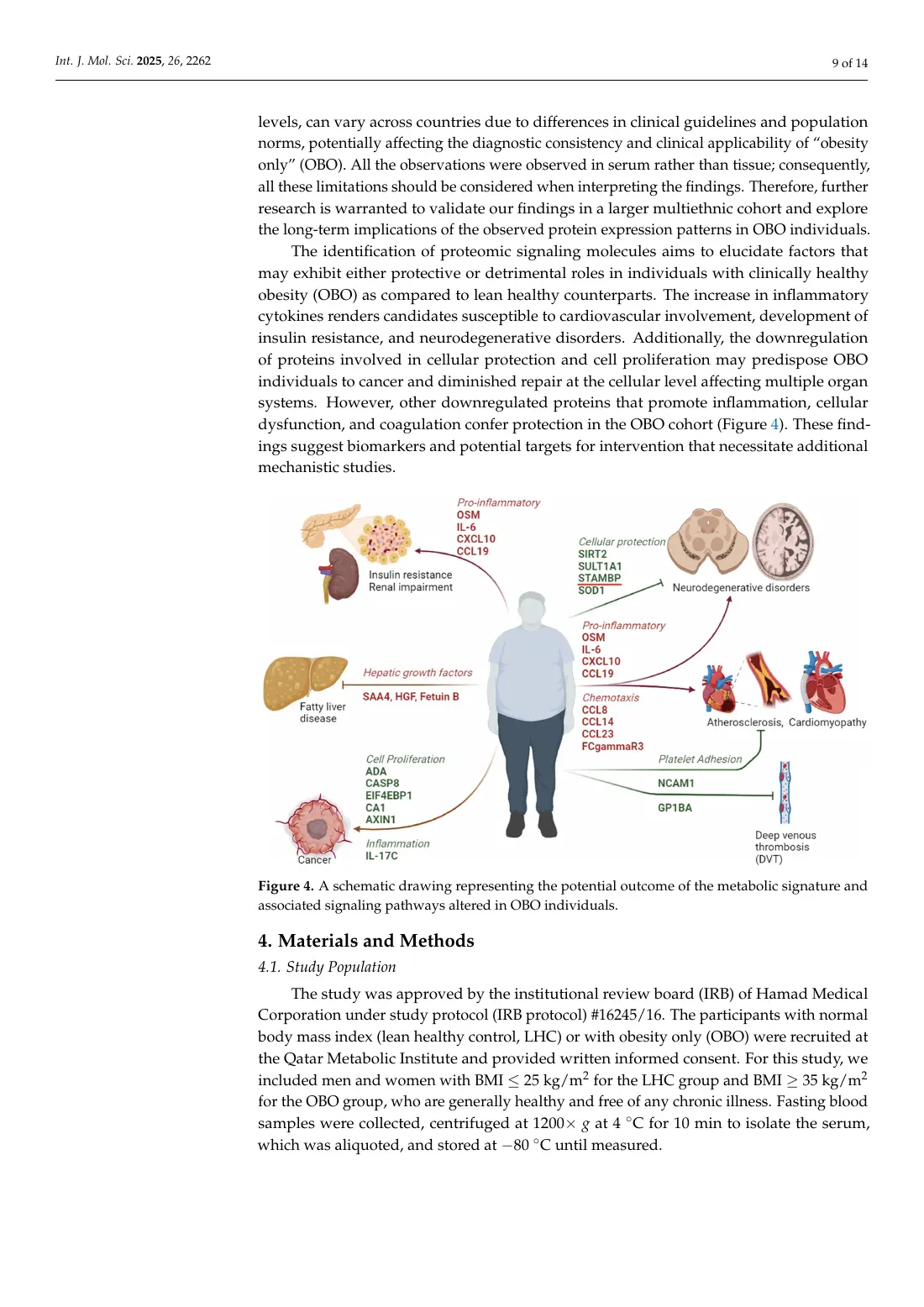 Metabolically Healthy Obesity Is Characterized by a Distinct Proteome Signature, page 9 of 14