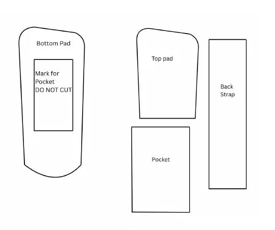 The four paper pattern pieces: bottom pad with a do-not-cut pocket mark, top pad, pocket and back strap.
